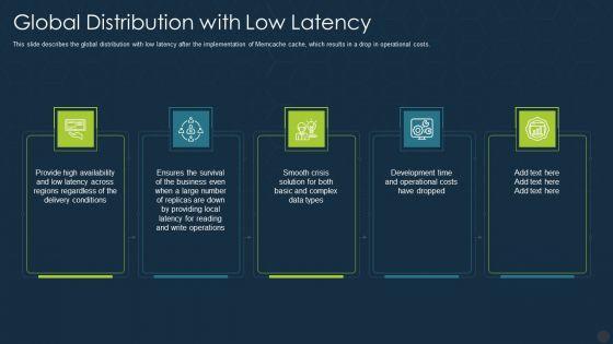 Memcache_Technology_IT_Global_Distribution_With_Low_Latency_Inspiration_PDF_Slide_1.jpg