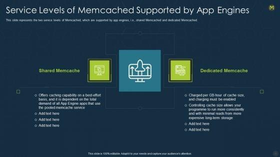 Memcache_Technology_IT_Ppt_PowerPoint_Presentation_Complete_With_Slides_Slide_23.jpg