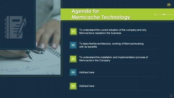 Memcache_Technology_IT_Ppt_PowerPoint_Presentation_Complete_With_Slides_Slide_2.jpg