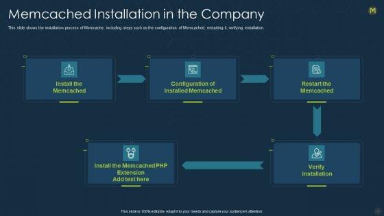 Memcache_Technology_IT_Ppt_PowerPoint_Presentation_Complete_With_Slides_Slide_36.jpg