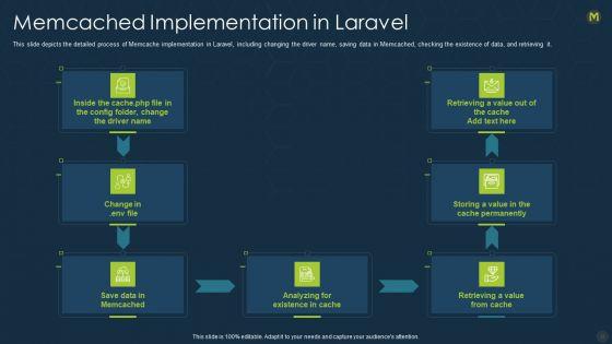 Memcache_Technology_IT_Ppt_PowerPoint_Presentation_Complete_With_Slides_Slide_38.jpg