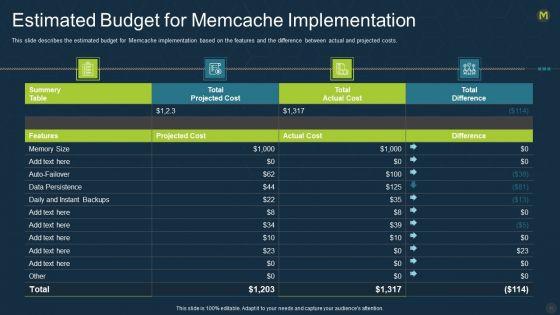Memcache_Technology_IT_Ppt_PowerPoint_Presentation_Complete_With_Slides_Slide_40.jpg