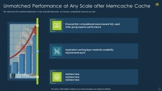 Memcache_Technology_IT_Ppt_PowerPoint_Presentation_Complete_With_Slides_Slide_47.jpg