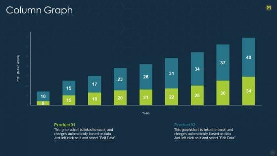 Memcache_Technology_IT_Ppt_PowerPoint_Presentation_Complete_With_Slides_Slide_54.jpg