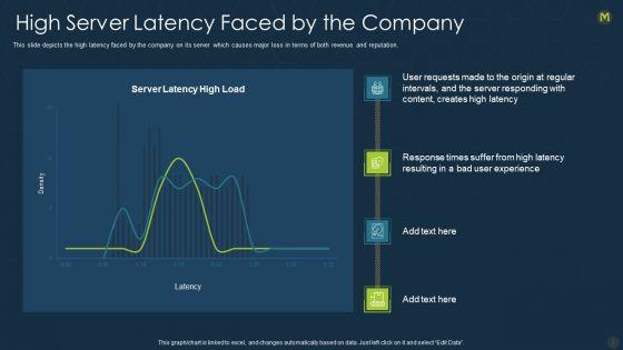 Memcache_Technology_IT_Ppt_PowerPoint_Presentation_Complete_With_Slides_Slide_6.jpg