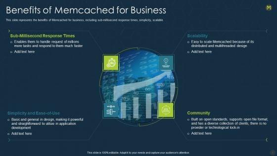Memcache_Technology_IT_Ppt_PowerPoint_Presentation_Complete_With_Slides_Slide_9.jpg