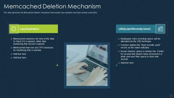 Memcached_Deletion_Mechanism_Ppt_Layouts_Example_Introduction_PDF_Slide_1.jpg