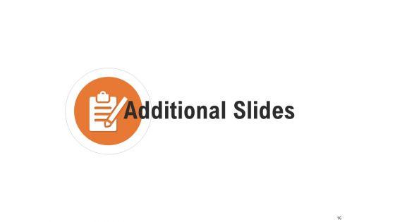 Memorandum_Of_Agreement_Contract_Proposal_Ppt_PowerPoint_Presentation_Complete_Deck_With_Slides_Slide_16.jpg