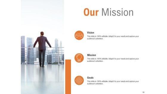 Memorandum_Of_Agreement_Contract_Proposal_Ppt_PowerPoint_Presentation_Complete_Deck_With_Slides_Slide_18.jpg