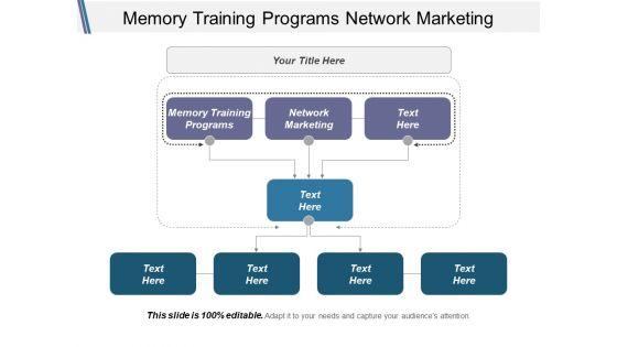 Memory_Training_Programs_Network_Marketing_Ppt_PowerPoint_Presentation_Inspiration_Clipart_Slide_1.jpg