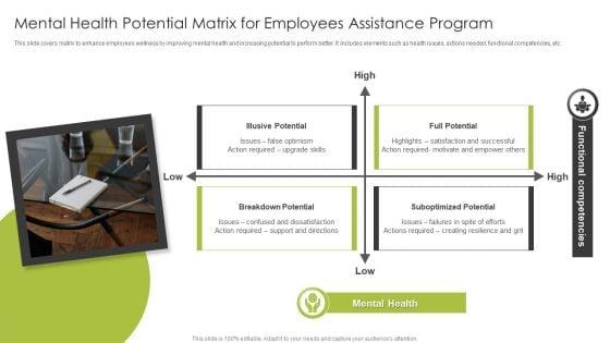 Mental_Health_Potential_Matrix_For_Employees_Assistance_Program_Background_PDF_Slide_1.jpg