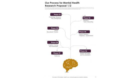 Mental_Health_Research_Proposal_Example_Document_Report_Doc_Pdf_Ppt_Slide_11.jpg