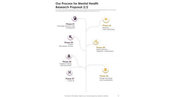 Mental_Health_Research_Proposal_Example_Document_Report_Doc_Pdf_Ppt_Slide_12.jpg