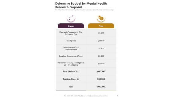 Mental_Health_Research_Proposal_Example_Document_Report_Doc_Pdf_Ppt_Slide_15.jpg