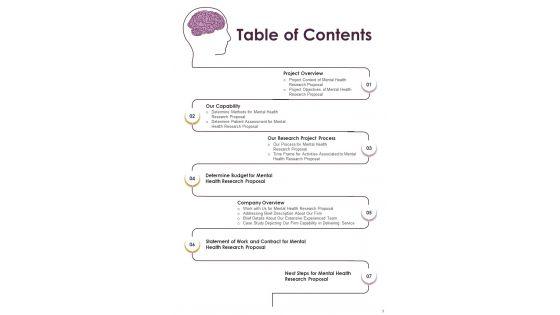 Mental_Health_Research_Proposal_Example_Document_Report_Doc_Pdf_Ppt_Slide_3.jpg