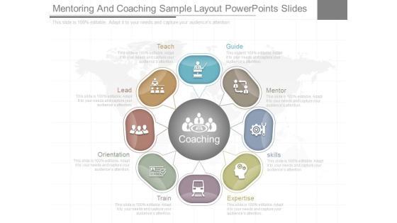 Mentoring And Coaching Sample Layout Powerpoints Slides Mentoring And Coaching Sample Layout Powerpoints Slides