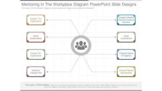 Mentoring_In_The_Workplace_Diagram_Powerpoint_Slide_Designs_1.jpg