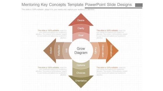Mentoring_Key_Concepts_Template_Powerpoint_Slide_Designs_1.jpg