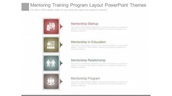 Mentoring Training Program Layout Powerpoint Themes Mentoring Training Program Layout Powerpoint Themes