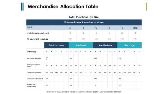 Merchandise_Allocation_Table_Ppt_PowerPoint_Presentation_Inspiration_Ideas_Slide_1.jpg