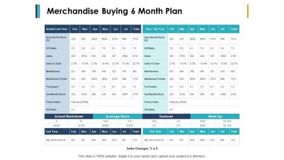 Merchandise_Buying_6_Month_Plan_Ppt_PowerPoint_Presentation_Gallery_Show_Slide_1.jpg