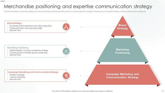 Merchandise_Expertise_Ppt_PowerPoint_Presentation_Complete_Deck_With_Slides_Slide_13.jpg