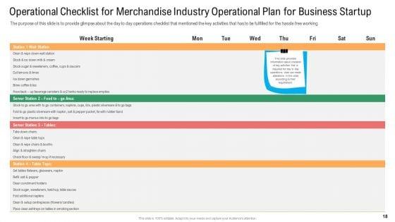 Merchandise_Industry_Operational_Plan_For_Business_Startup_Ppt_PowerPoint_Presentation_Complete_With_Slides_Slide_18.jpg