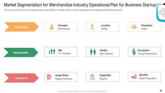 Merchandise_Industry_Operational_Plan_For_Business_Startup_Ppt_PowerPoint_Presentation_Complete_With_Slides_Slide_26.jpg