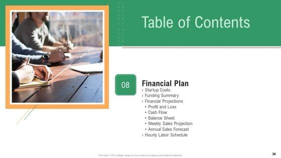 Merchandise_Industry_Operational_Plan_For_Business_Startup_Ppt_PowerPoint_Presentation_Complete_With_Slides_Slide_36.jpg