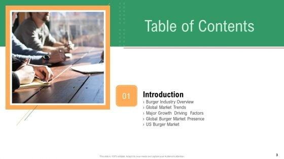 Merchandise_Industry_Operational_Plan_For_Business_Startup_Ppt_PowerPoint_Presentation_Complete_With_Slides_Slide_3.jpg