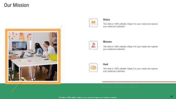 Merchandise_Industry_Operational_Plan_For_Business_Startup_Ppt_PowerPoint_Presentation_Complete_With_Slides_Slide_52.jpg