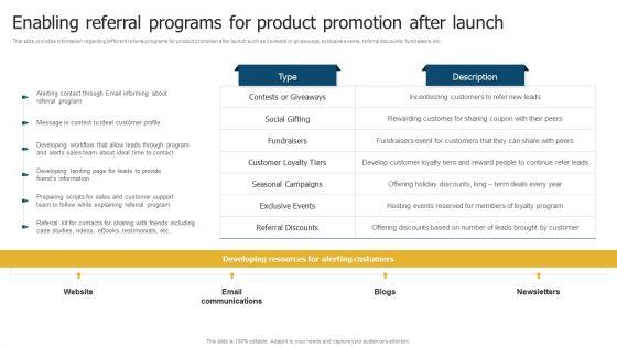 Merchandise_Launch_Kickoff_Playbook_Enabling_Referral_Programs_For_Product_Promotion_After_Launch_Designs_PDF_Slide_1.jpg