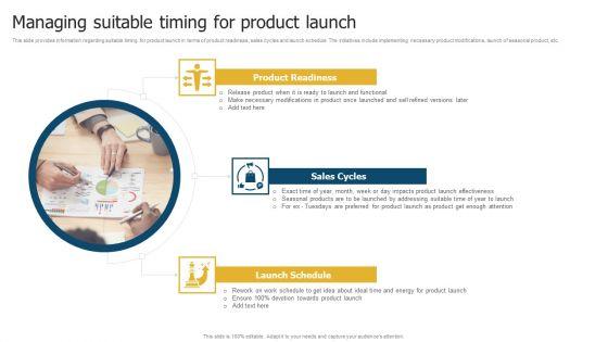 Merchandise_Launch_Kickoff_Playbook_Managing_Suitable_Timing_For_Product_Launch_Rules_PDF_Slide_1.jpg