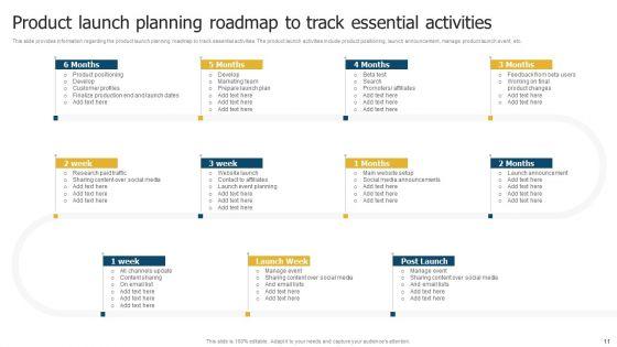 Merchandise_Launch_Kickoff_Playbook_Ppt_PowerPoint_Presentation_Complete_Deck_With_Slides_Slide_11.jpg