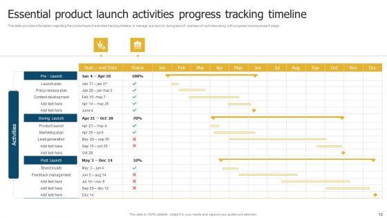 Merchandise_Launch_Kickoff_Playbook_Ppt_PowerPoint_Presentation_Complete_Deck_With_Slides_Slide_12.jpg