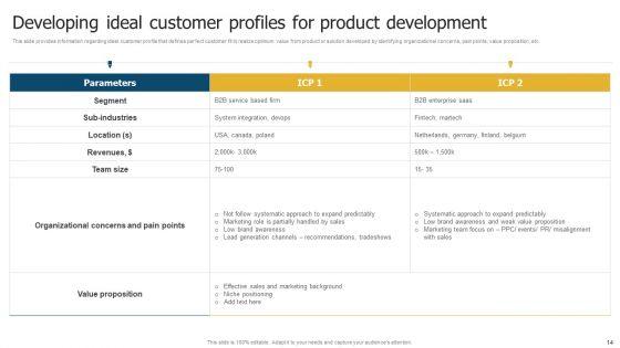 Merchandise_Launch_Kickoff_Playbook_Ppt_PowerPoint_Presentation_Complete_Deck_With_Slides_Slide_14.jpg