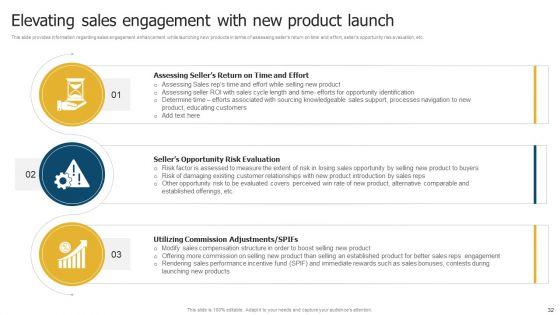 Merchandise_Launch_Kickoff_Playbook_Ppt_PowerPoint_Presentation_Complete_Deck_With_Slides_Slide_32.jpg