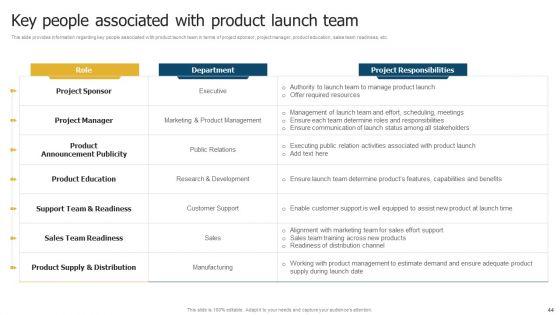Merchandise_Launch_Kickoff_Playbook_Ppt_PowerPoint_Presentation_Complete_Deck_With_Slides_Slide_44.jpg