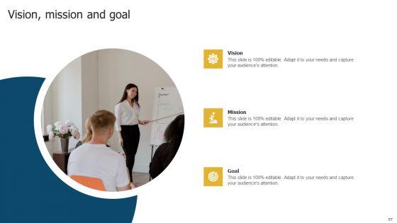 Merchandise_Launch_Kickoff_Playbook_Ppt_PowerPoint_Presentation_Complete_Deck_With_Slides_Slide_57.jpg