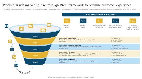 Merchandise_Launch_Kickoff_Playbook_Product_Launch_Marketing_Plan_Through_RACE_Framework_To_Optimize_Customer_Experience_Brochure_PDF_Slide_1.jpg