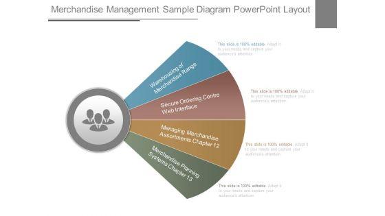Merchandise_Management_Sample_Diagram_Powerpoint_Layout_1.jpg