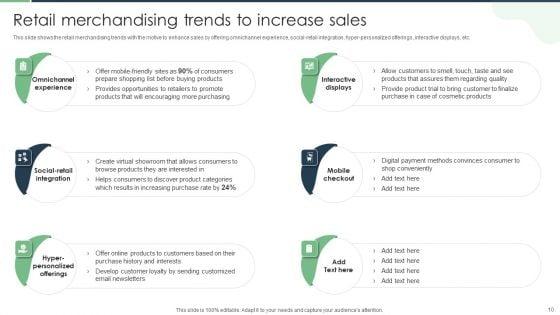 Merchandise_Planning_And_Control_Strategies_To_Meet_Customer_Demands_Ppt_PowerPoint_Presentation_Complete_With_Slides_Slide_10.jpg
