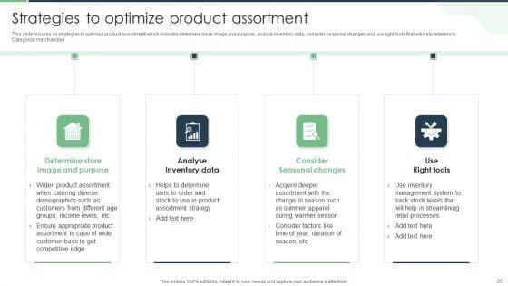 Merchandise_Planning_And_Control_Strategies_To_Meet_Customer_Demands_Ppt_PowerPoint_Presentation_Complete_With_Slides_Slide_26.jpg