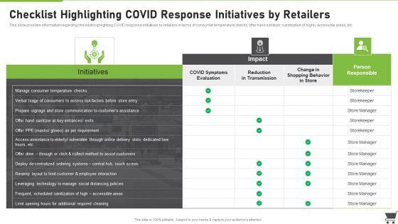 Merchandise_Playbook_Checklist_Highlighting_Covid_Response_Initiatives_By_Retailers_Professional_PDF_Slide_1.jpg