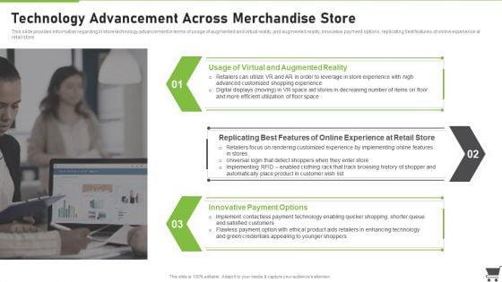 Merchandise_Playbook_Technology_Advancement_Across_Merchandise_Store_Ideas_PDF_Slide_1.jpg