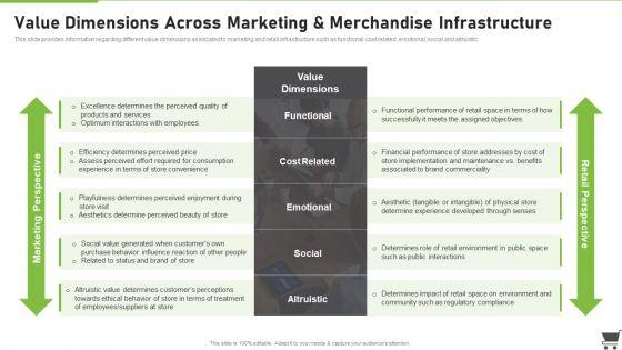 Merchandise_Playbook_Value_Dimensions_Across_Marketing_And_Merchandise_Infrastructure_Ideas_PDF_Slide_1.jpg