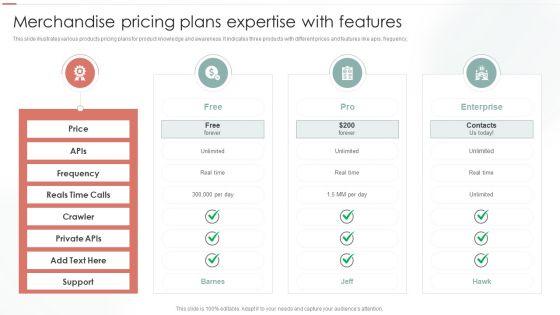 Merchandise_Pricing_Plans_Expertise_With_Features_Ppt_Infographics_Clipart_Images_PDF_Slide_1.jpg