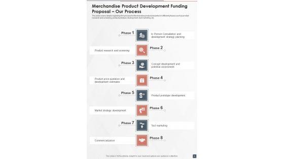 Merchandise_Product_Development_Funding_Proposal_Example_Document_Report_Doc_Pdf_Ppt_Slide_9.jpg