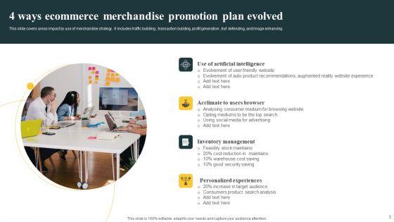 Merchandise_Promotion_Plan_Ppt_PowerPoint_Presentation_Complete_Deck_With_Slides_Slide_5.jpg