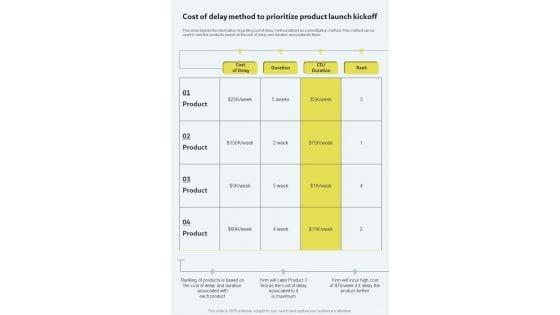 Merchandise_Release_Kickstart_Playbook_Template_Slide_21.jpg
